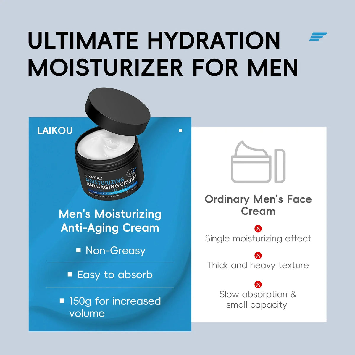 LAIKOU Men's Moisturizing Anti-Aging Cream | 150g