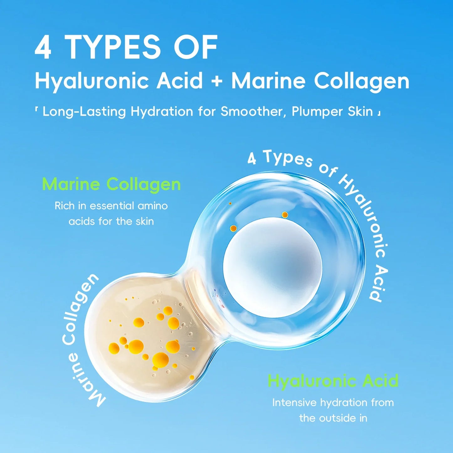 LAIKOU Hyaluronic And Collagen Serum | 17ml