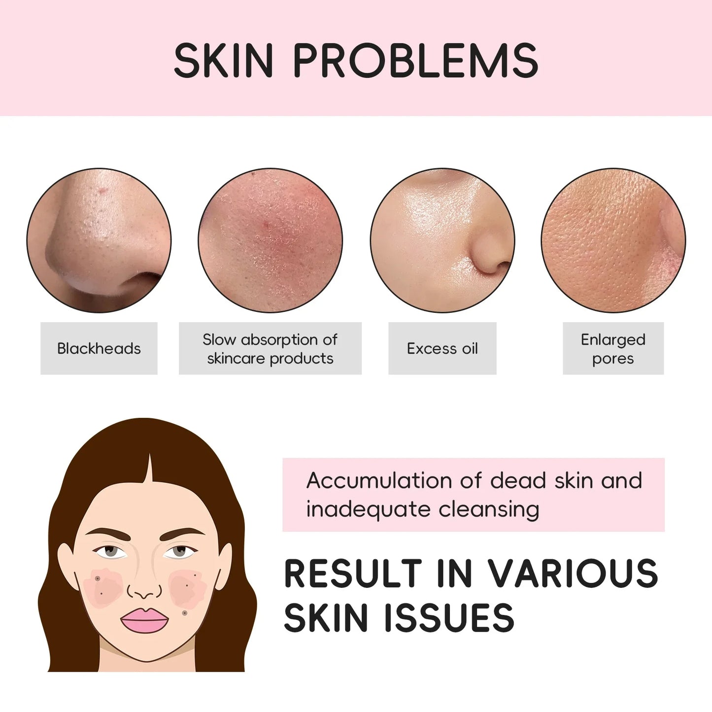 LAIKOU Japan Sakura Facial Scrub | 80g