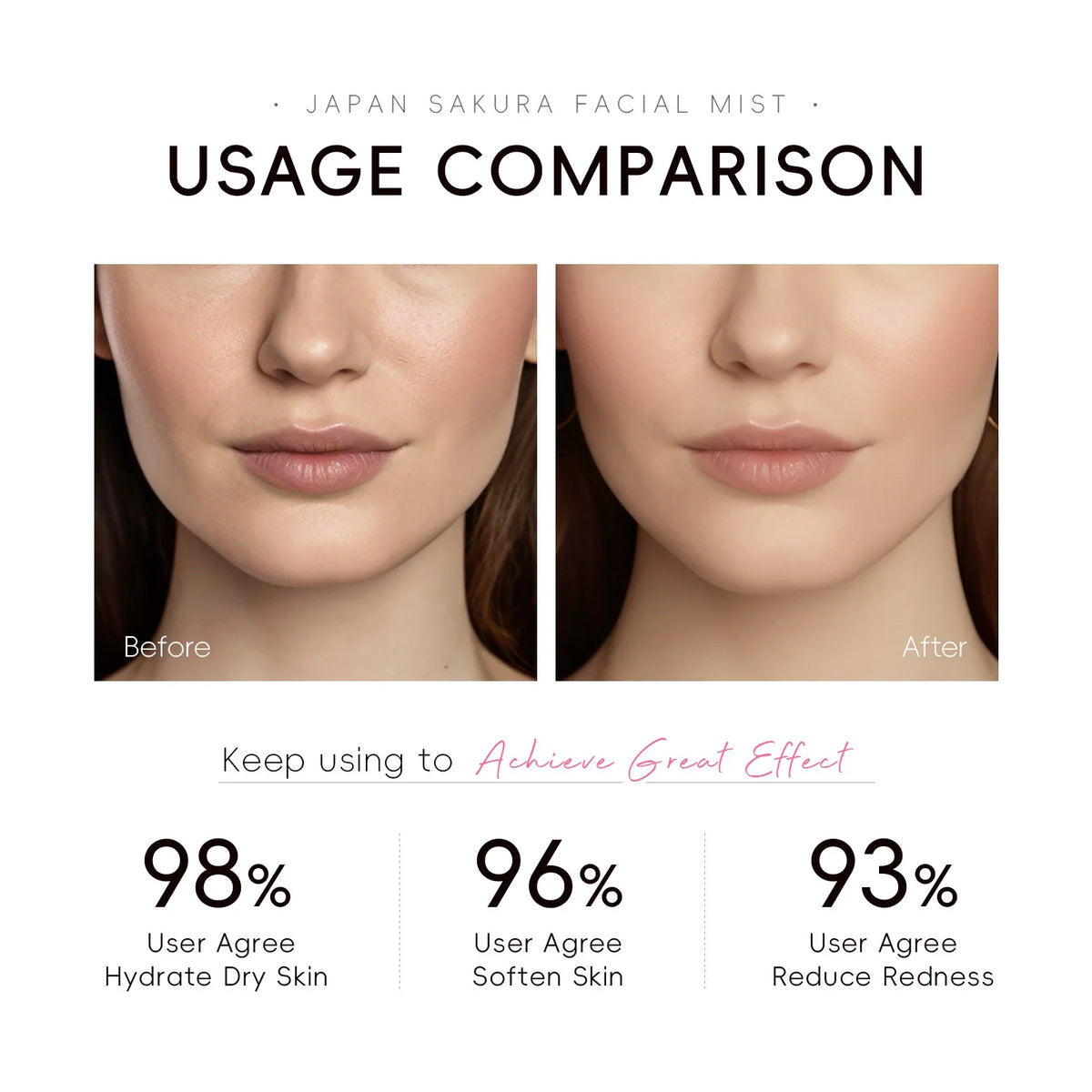 LAIKOU Japan Sakura Facial Mist | 100ml