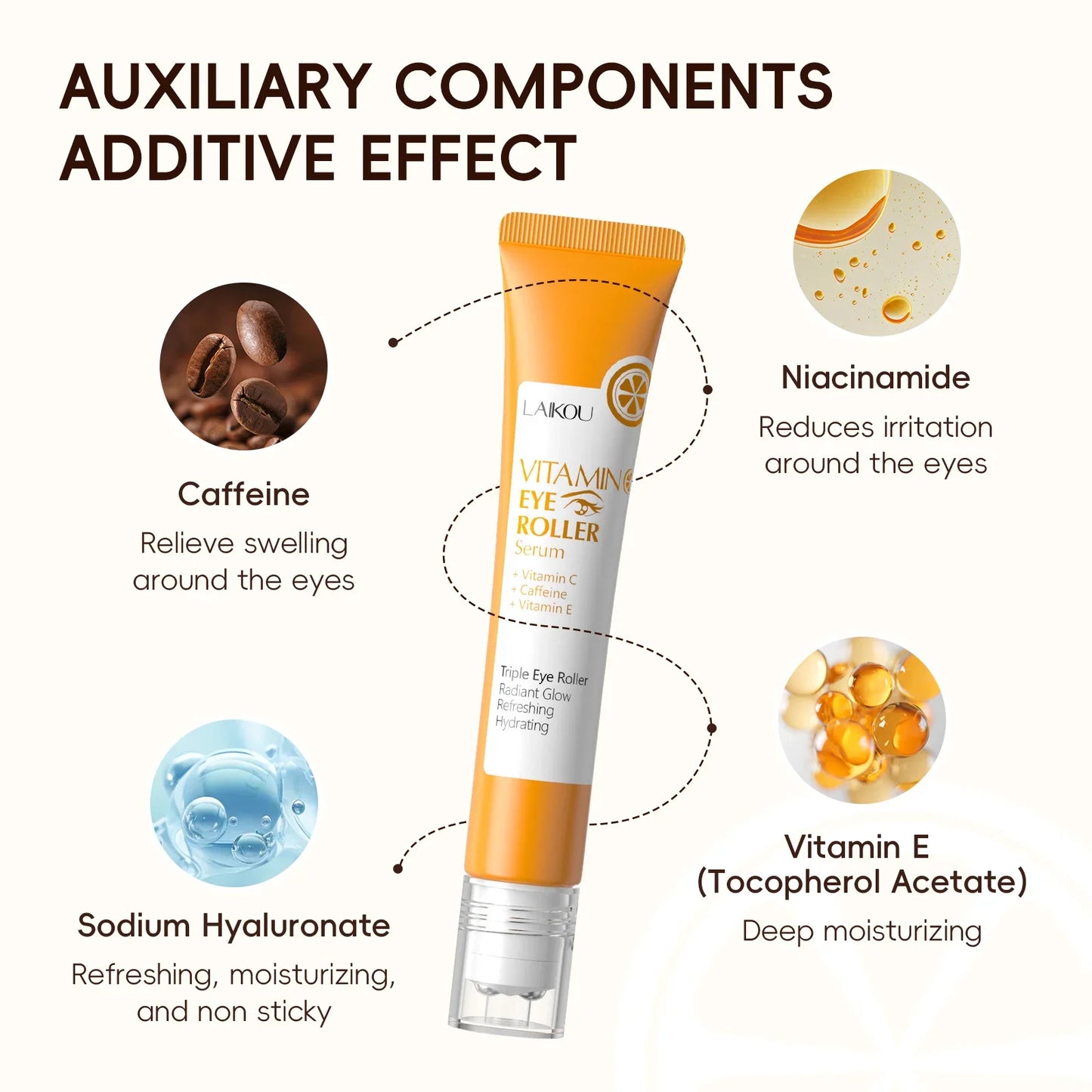 LAIKOU Vitamin C Eye Roller Serum | 20g
